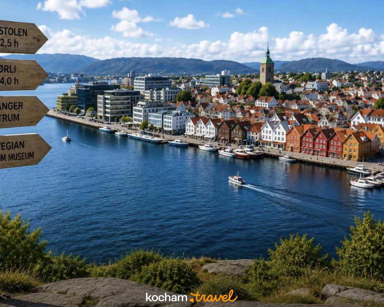 Malowniczy Stavanger w Norwegii z drogowskazem i portowymi kamienicami.