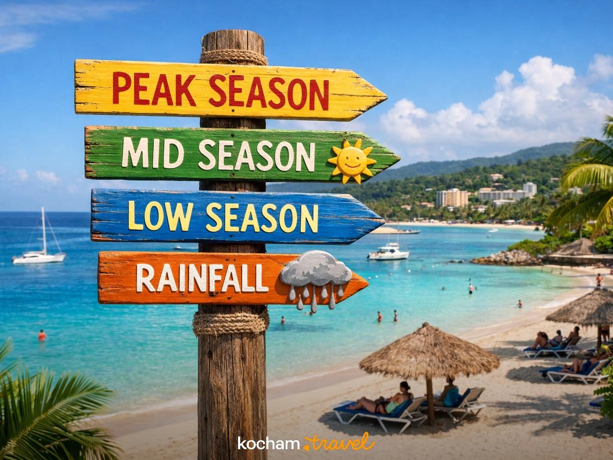 Kiedy jechać do Ocho Rios? Wybór idealnego terminu w Ocho Rios