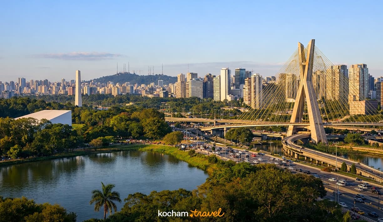 Ilustracja do tematu: Gotowy plan podróży: wyjazd do Brazylii i São Paulo na intensywne 3 dni.