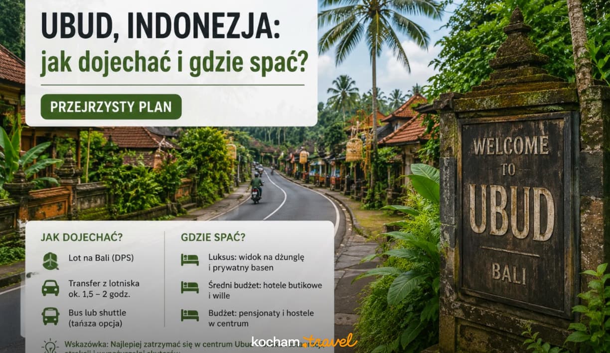 Ulica w Ubud, Indonezja, z palmami i tradycyjną balijską architekturą.