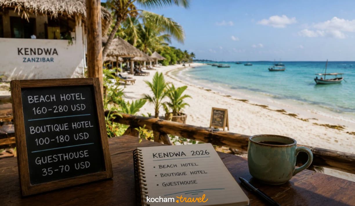 Ceny hoteli Kendwa Zanzibar 2026, planowanie podróży na plaży.