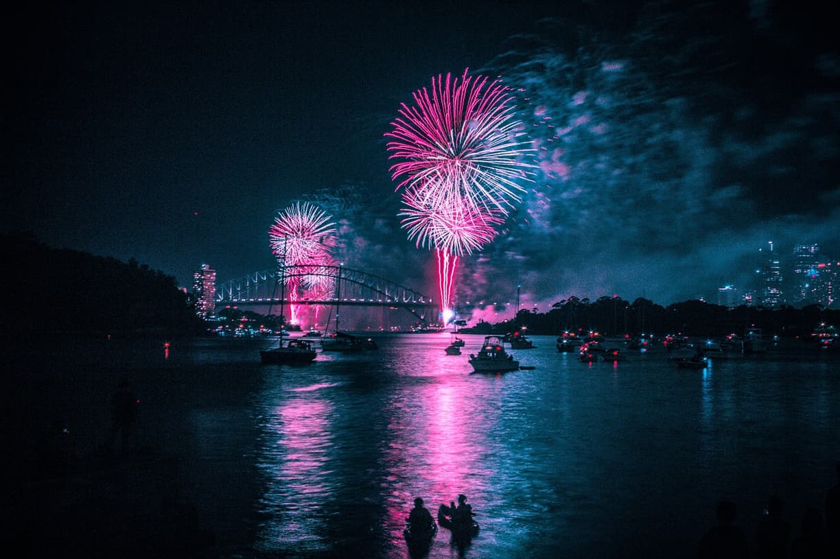 Planowanie budżetu na podróż do Sydney